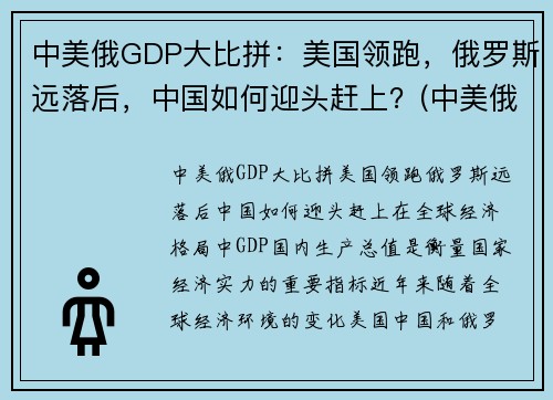 中美俄GDP大比拼：美国领跑，俄罗斯远落后，中国如何迎头赶上？(中美俄gdp2020)